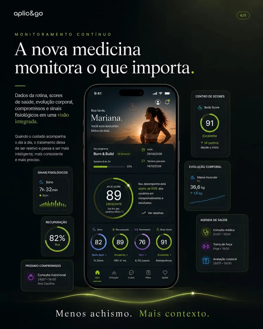 Aplic One — A nova medicina monitora o que importa: centro de scores e agenda de saúde