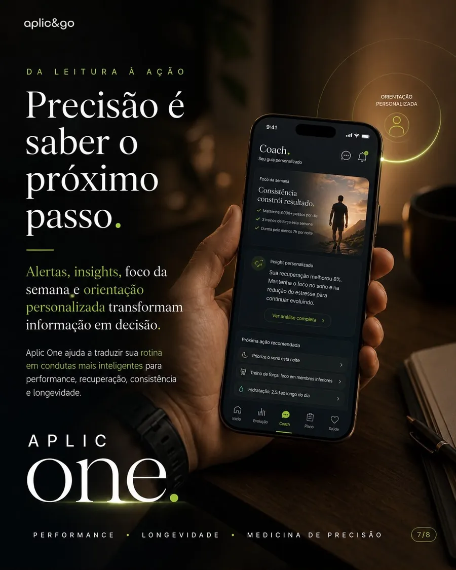 Aplic One — Precisão é saber o próximo passo: coach e orientação personalizada