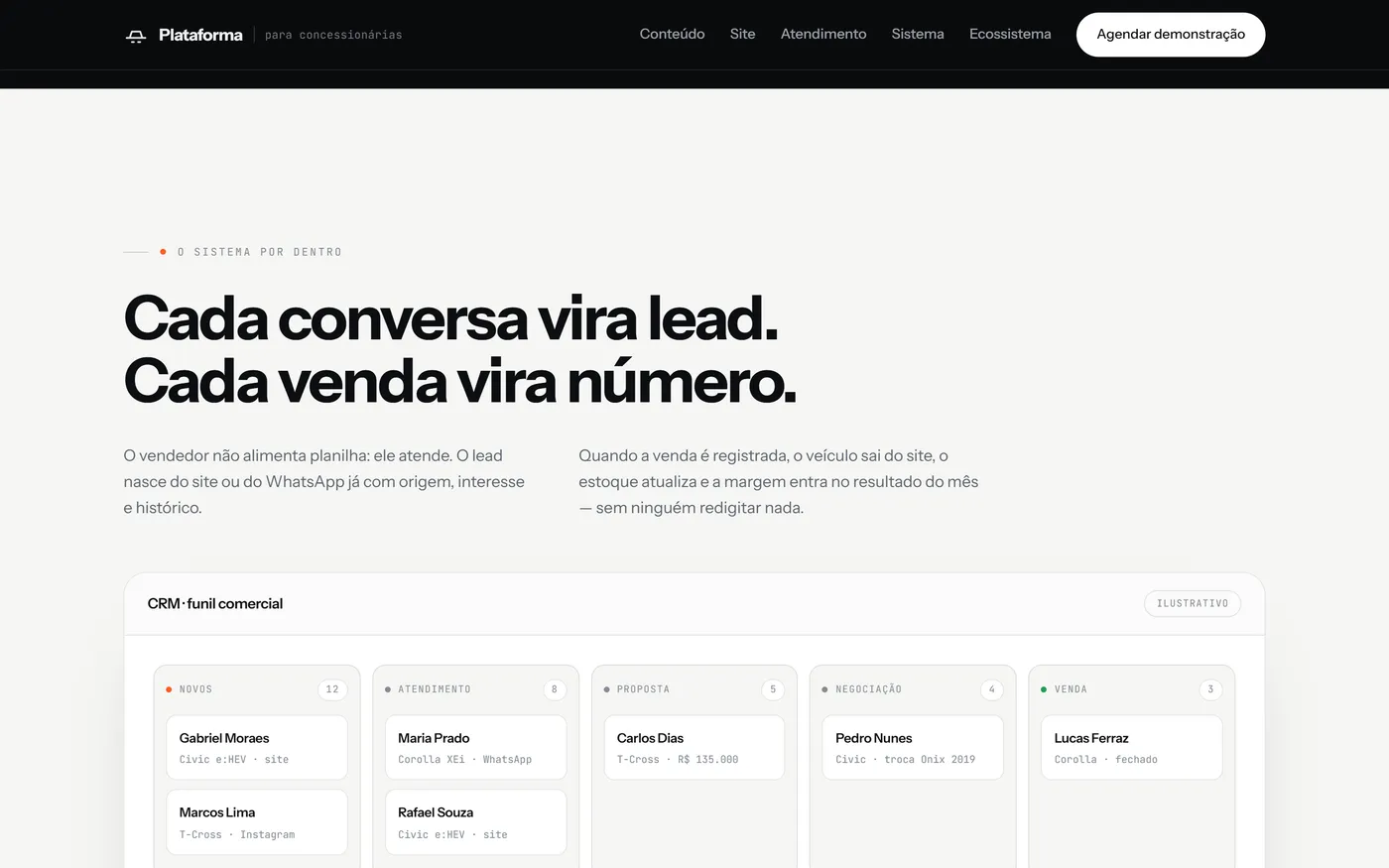 Demonstração: CRM com os leads do funil comercial